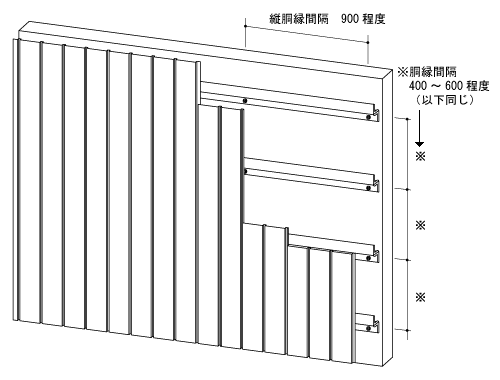 壁(コンクリート壁)納まり図 / 低層建物の場合