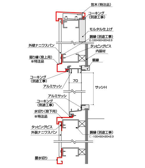 A-A'断面図