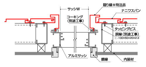 B-B'断面図