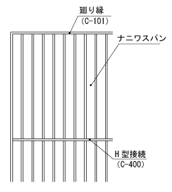 天井部納まり