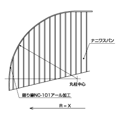 天上伏図