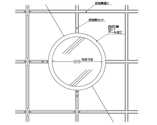 壁との取りあい
