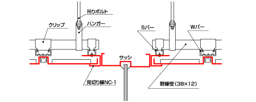 サッシ納まり