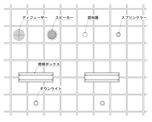 パネル方式/パーシャルパネル点検口（伏図）