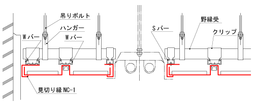 照明ボックス