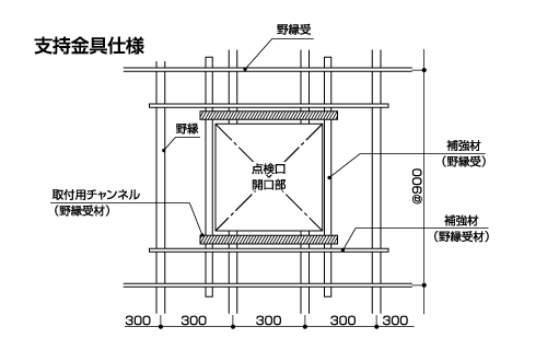 天井材の開口